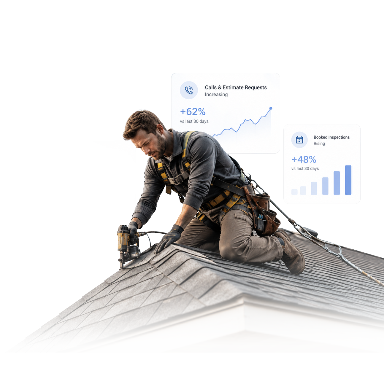 Roofing SEO Case Study