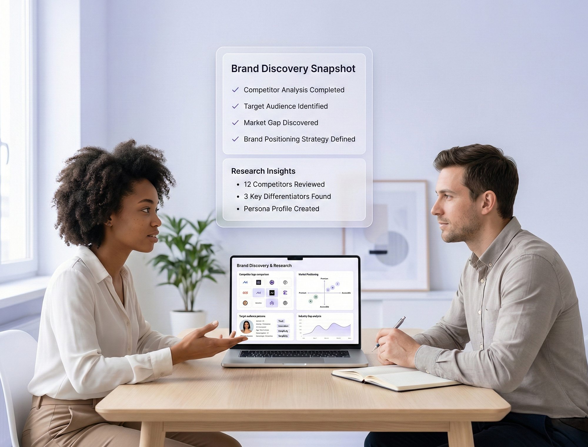 Brand Discovery & Research